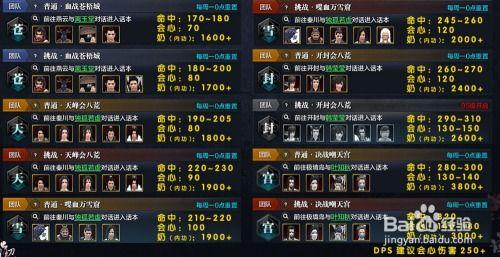 天刀爆料版本大全最新攻略,最新玩法解析与技巧汇总  第3张